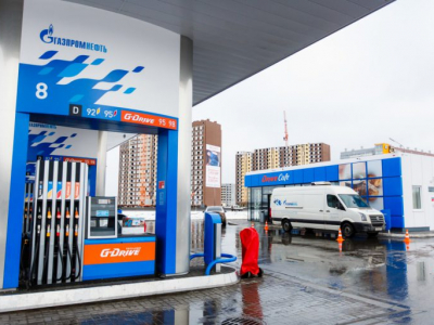 Результаты проверок рынка топлива за 2020 год