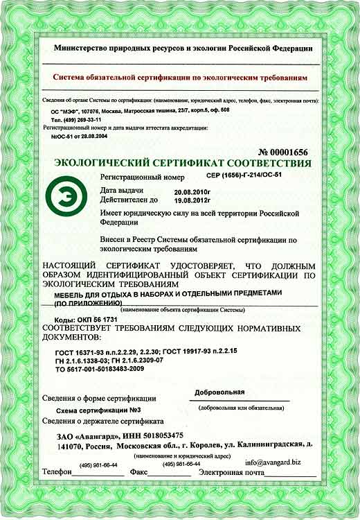 Схемы экологической сертификации продукции